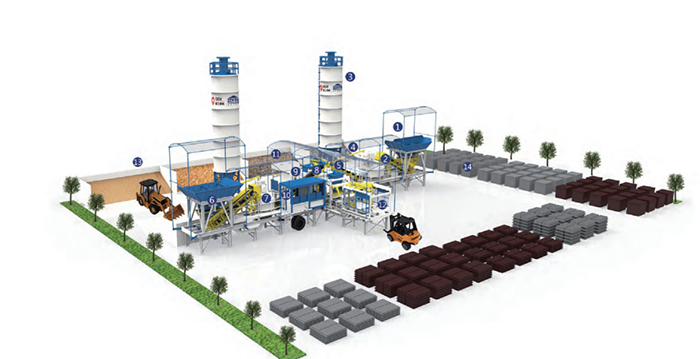 ​Using solid waste to make bricks to create a 