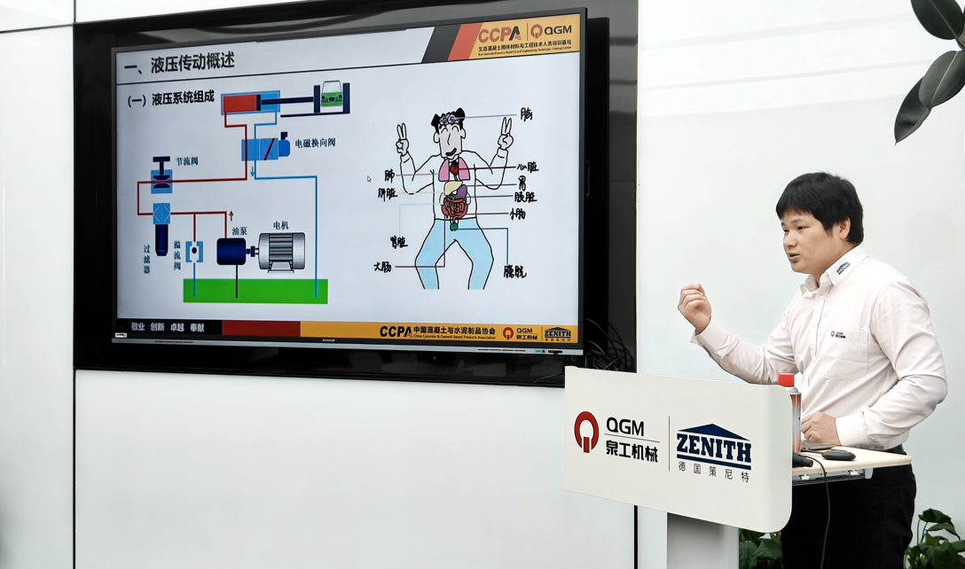 Bringing Machine Experience into the Classroom: Driving Enterprise Development Through Knowledge Transfer